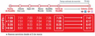 Metro Ligero Oeste amplía su servicio exprés en la línea ML3 mejorando la movilidad hacia Madrid